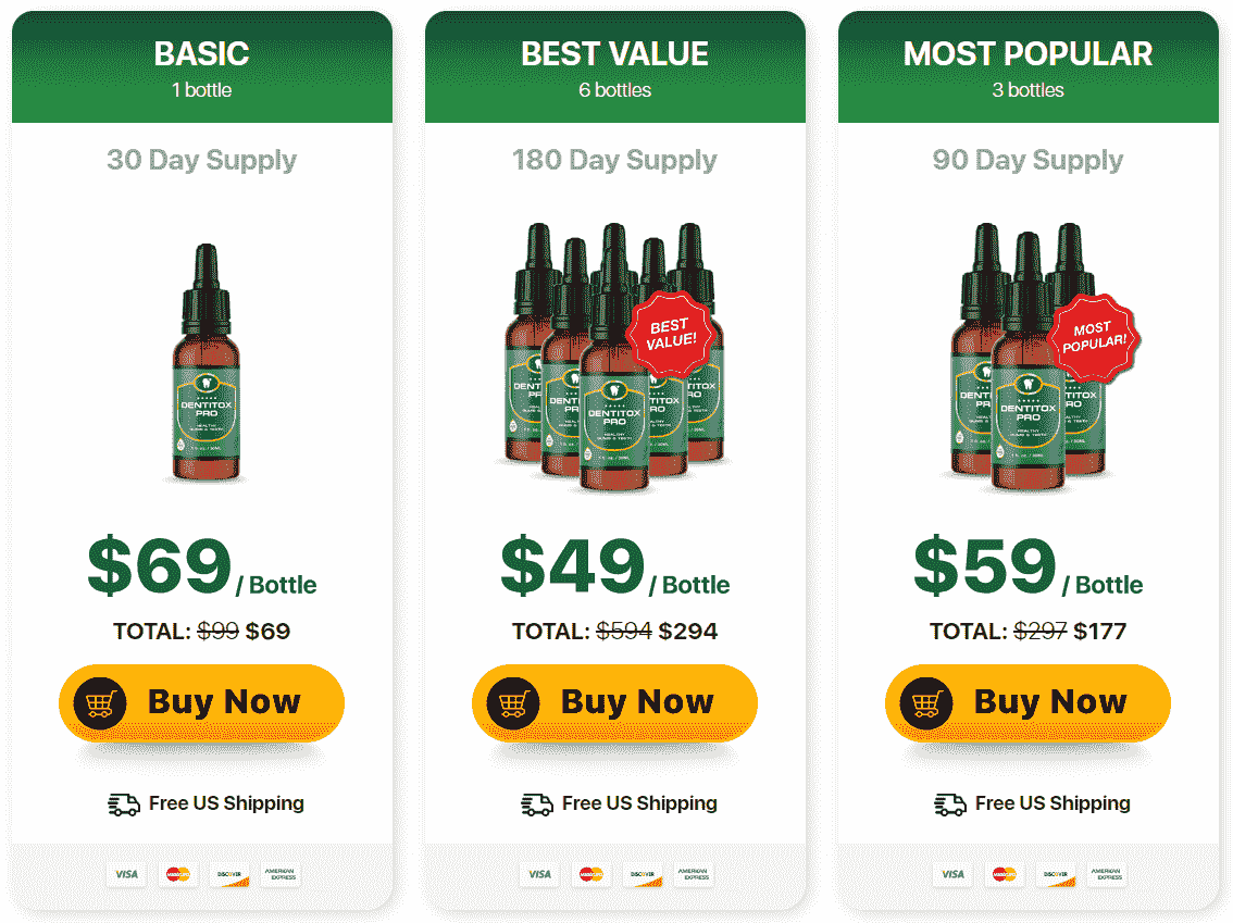Dentitox Pro order page